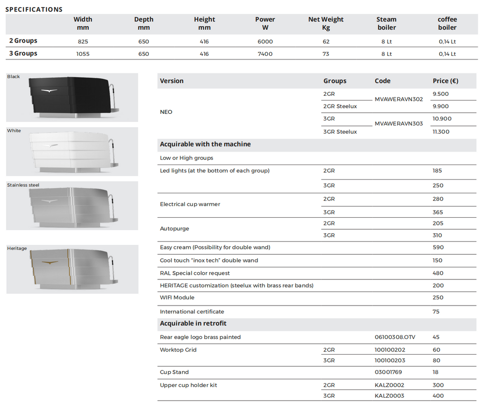 Кавомашина Victoria Arduino Eagle Tempo NEO 3Gr 204T3 фото